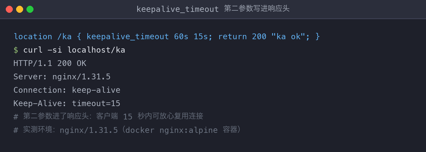 keepalive 第二参数实测