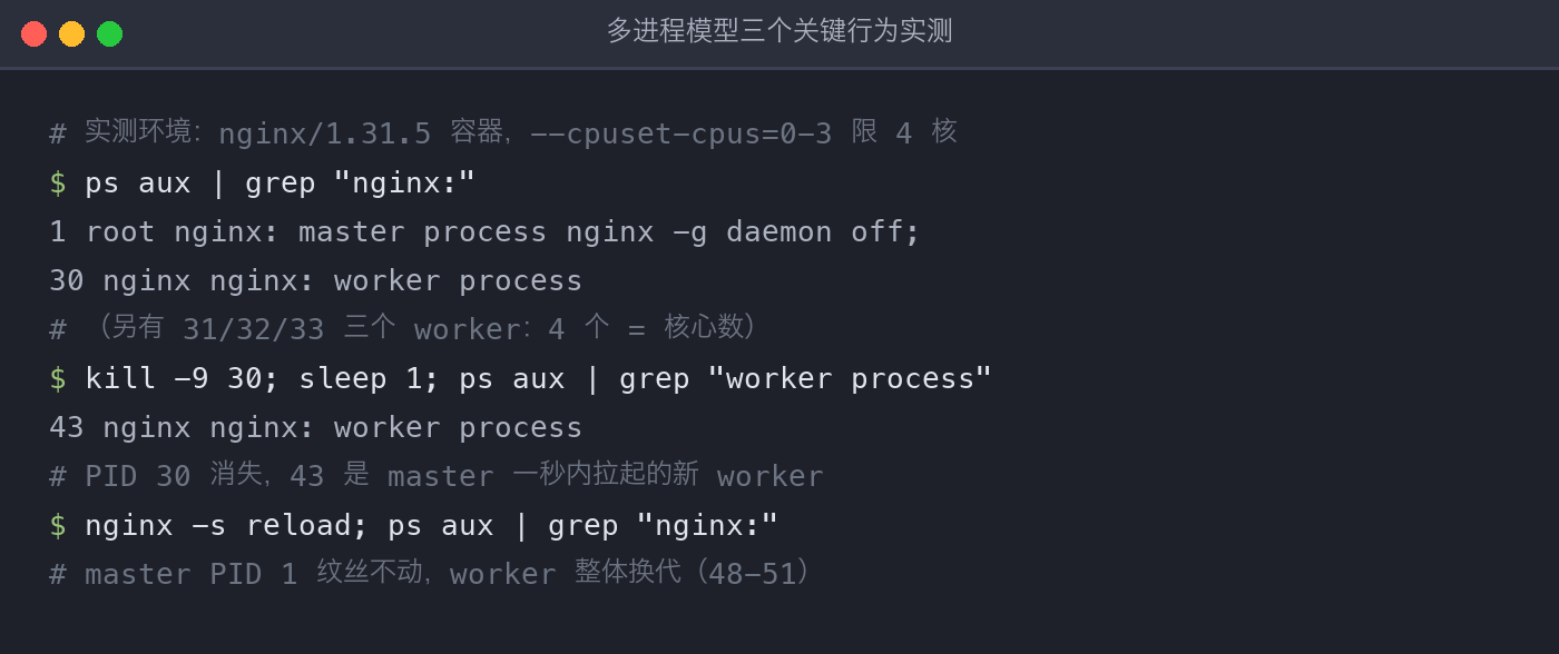 多进程模型实测