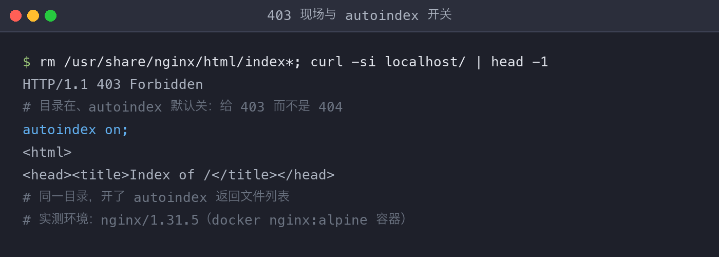 403 现场与 autoindex 开关实测