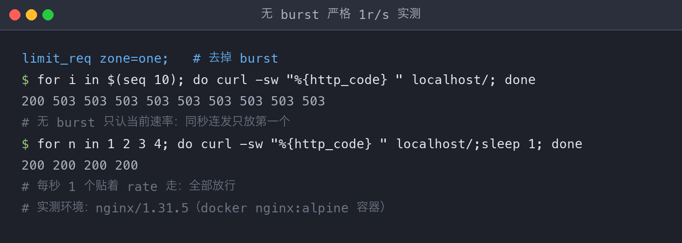 无 burst 严格限速实测