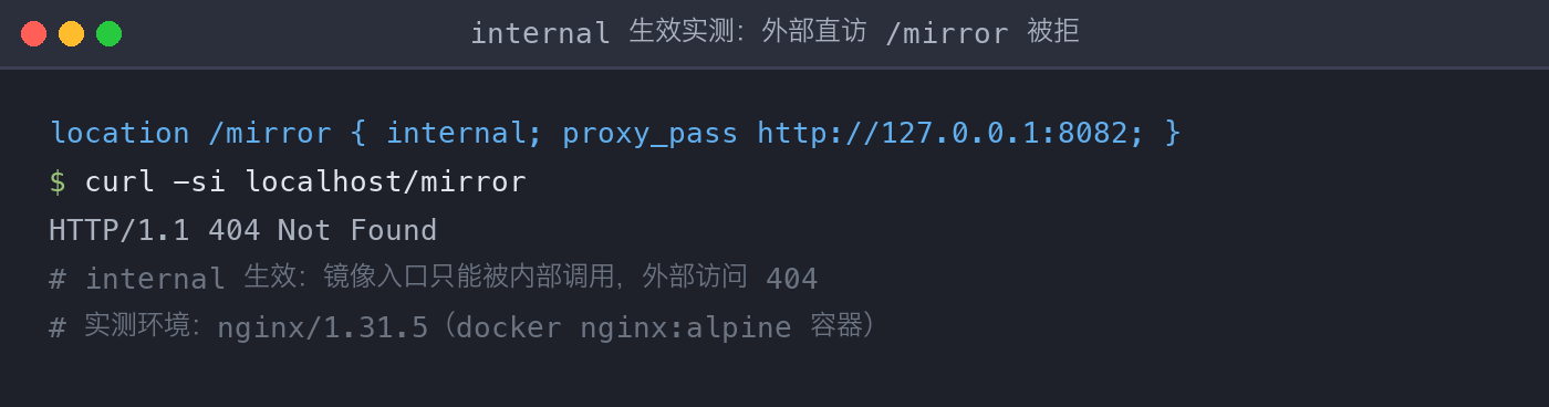 internal 生效实测:外部直访 /mirror 被拒