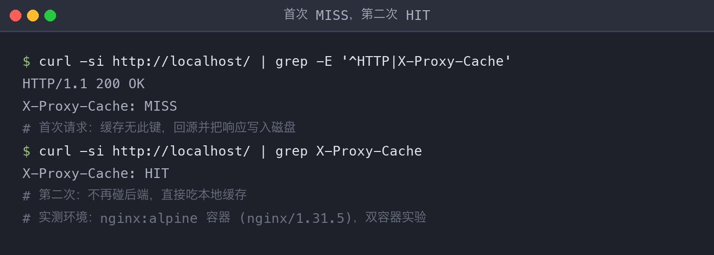 配图1