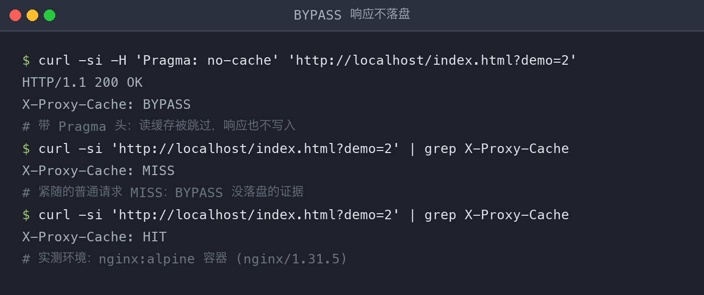 配图2
