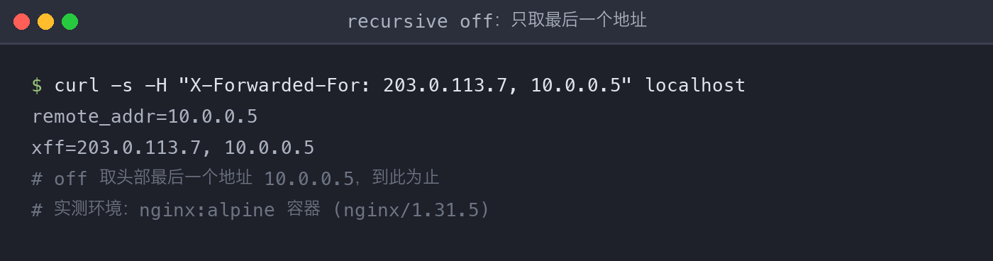 配图2