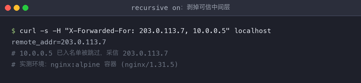 配图3