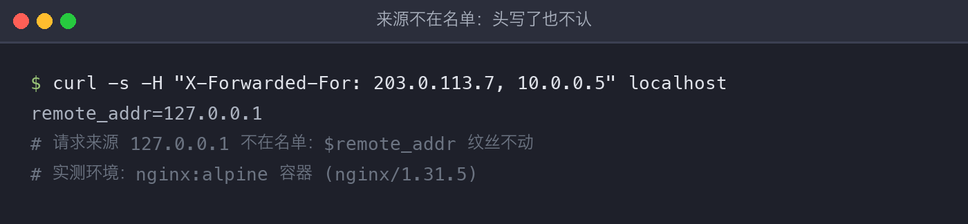 配图4