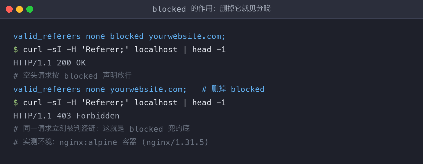 配图2