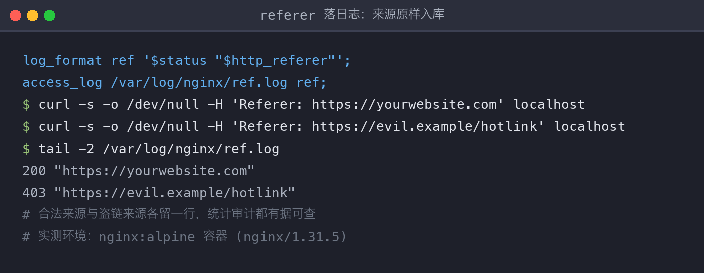 配图3