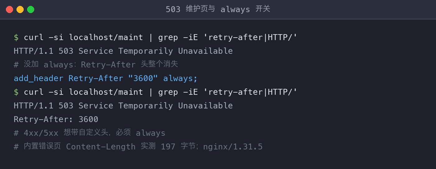 配图1