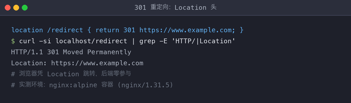 配图2