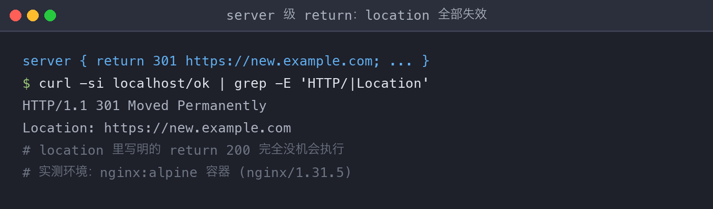 配图4