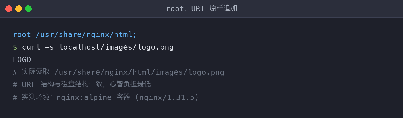 配图1