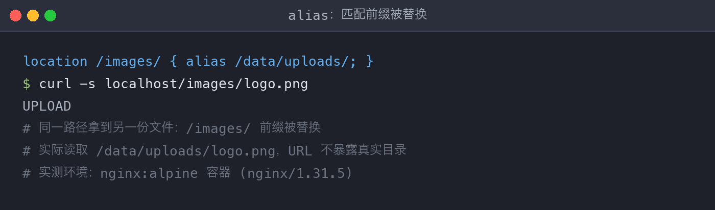 配图2