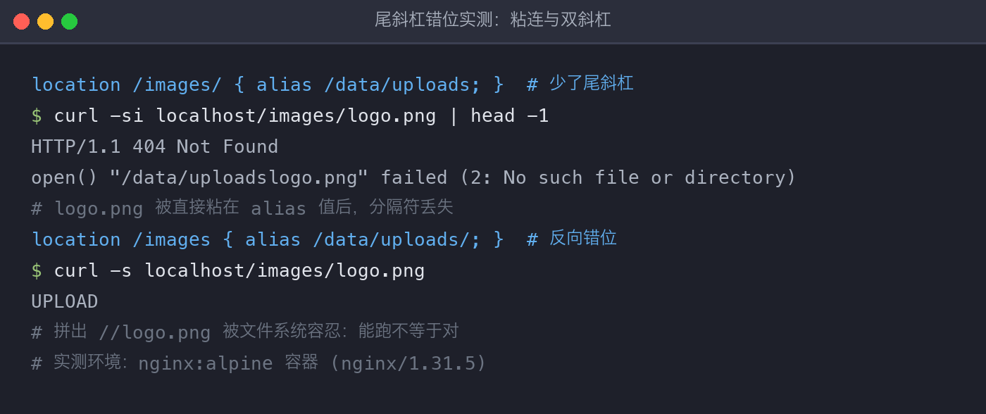 配图4