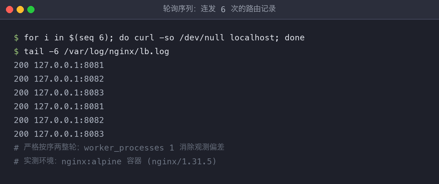 配图1