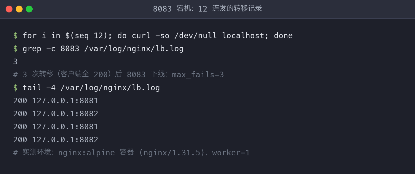 配图3