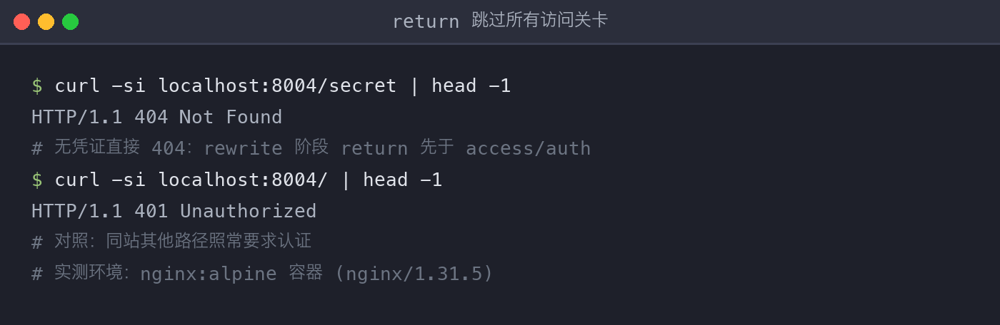 配图5