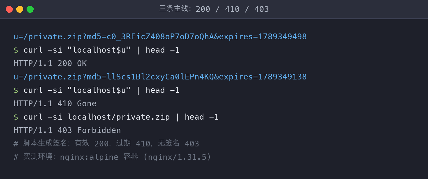 配图1