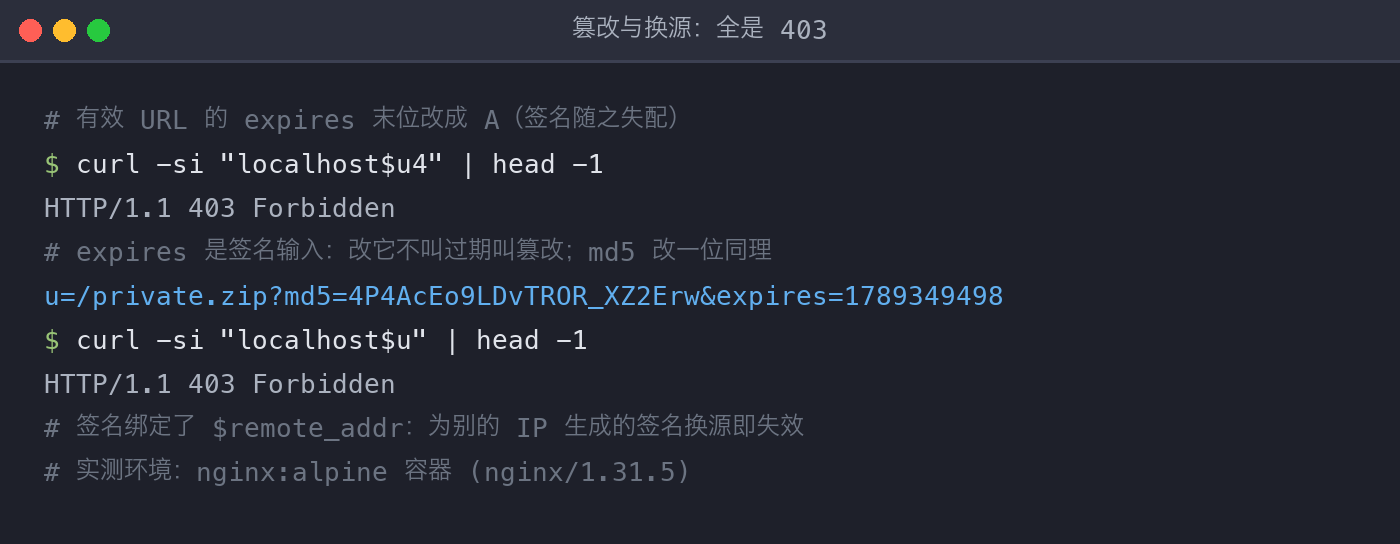 配图2