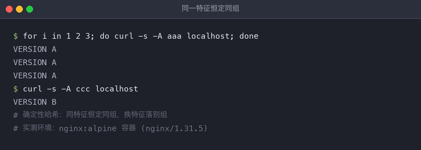 配图1