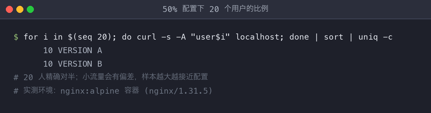 配图2