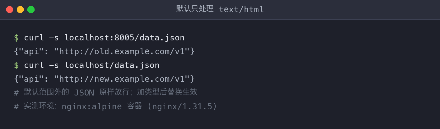 配图2