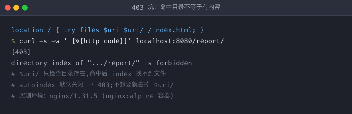 配图2:目录 403 实测
