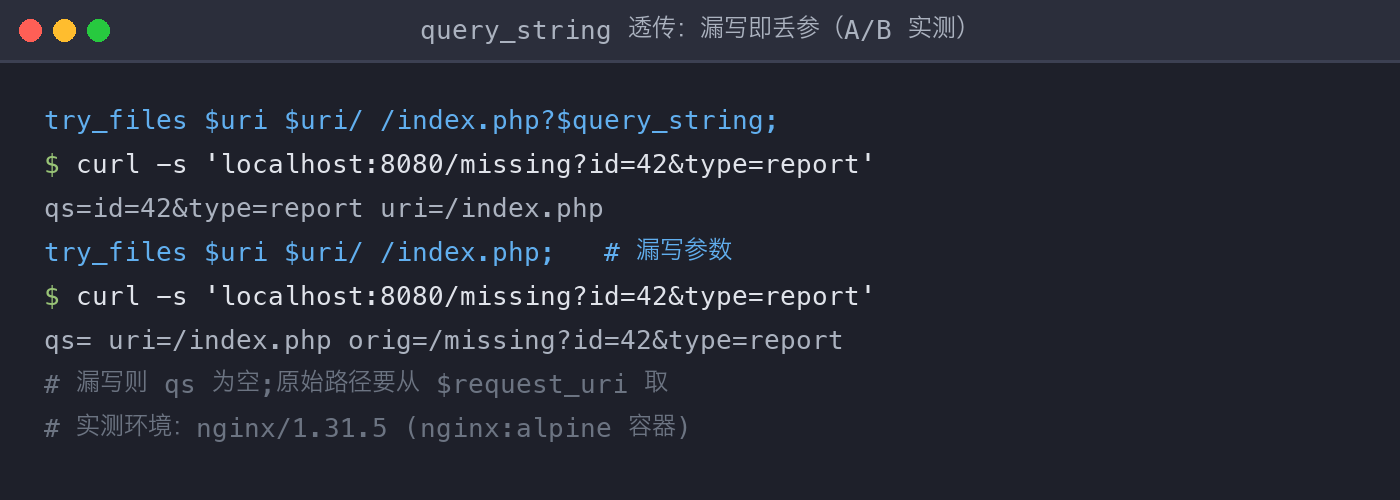 配图4:query_string 透传 A/B 实测