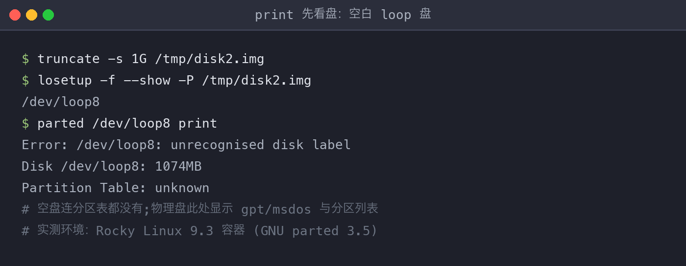 配图1：print 查看盘现状