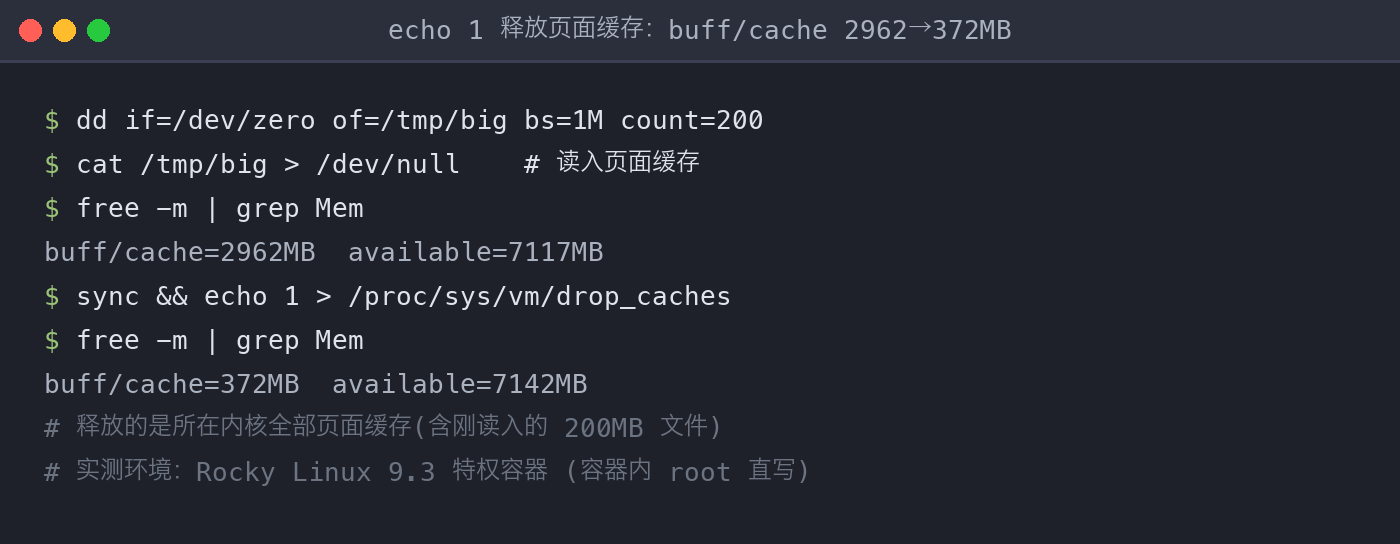 配图1：echo 1 前后对比