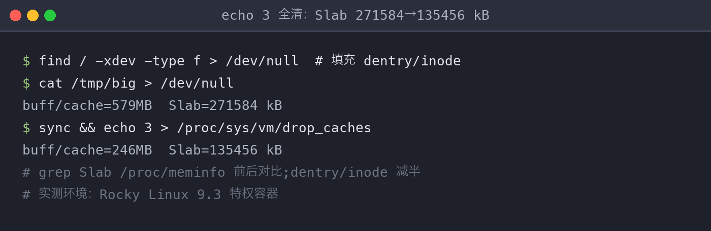 配图2：echo 3 前后对比