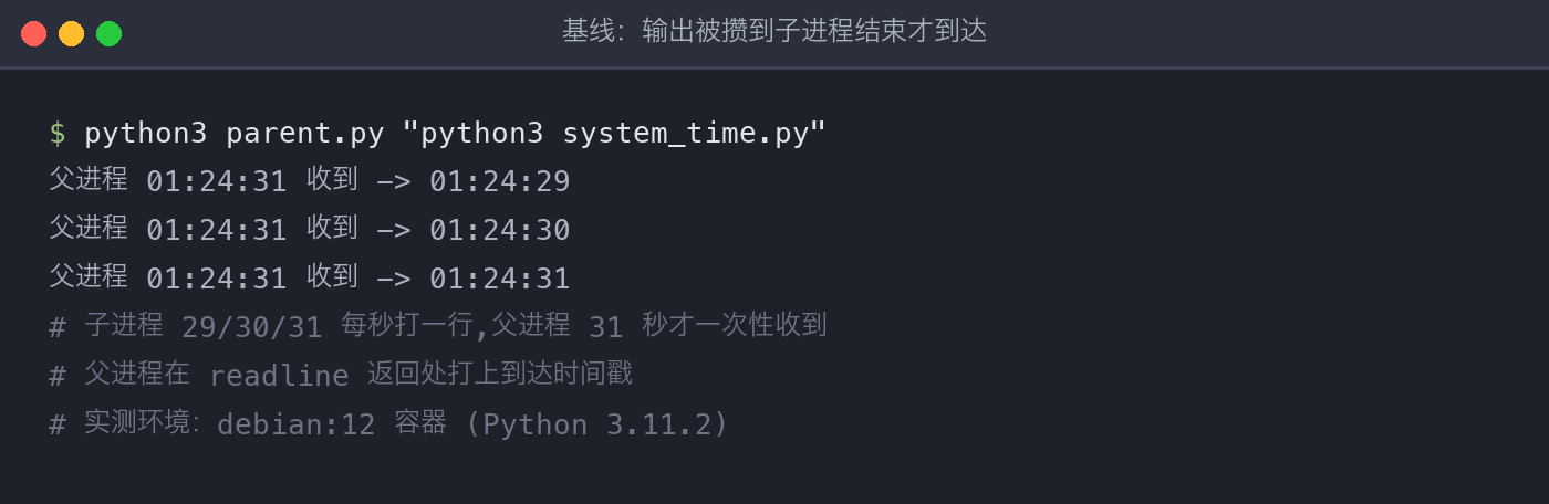 配图1：基线缓冲实测