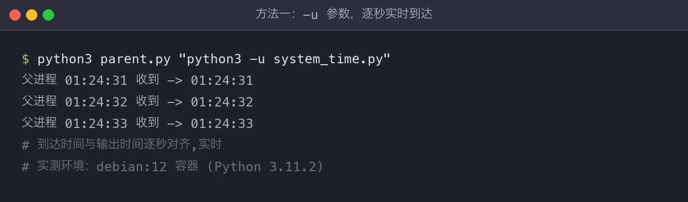 配图2：-u 实时实测