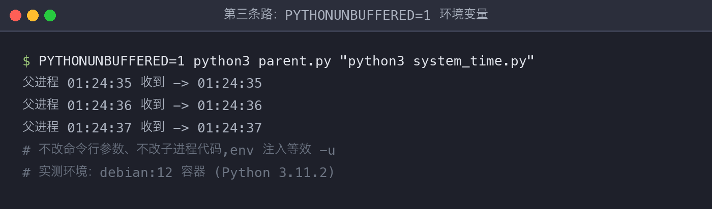 配图4：PYTHONUNBUFFERED 实测