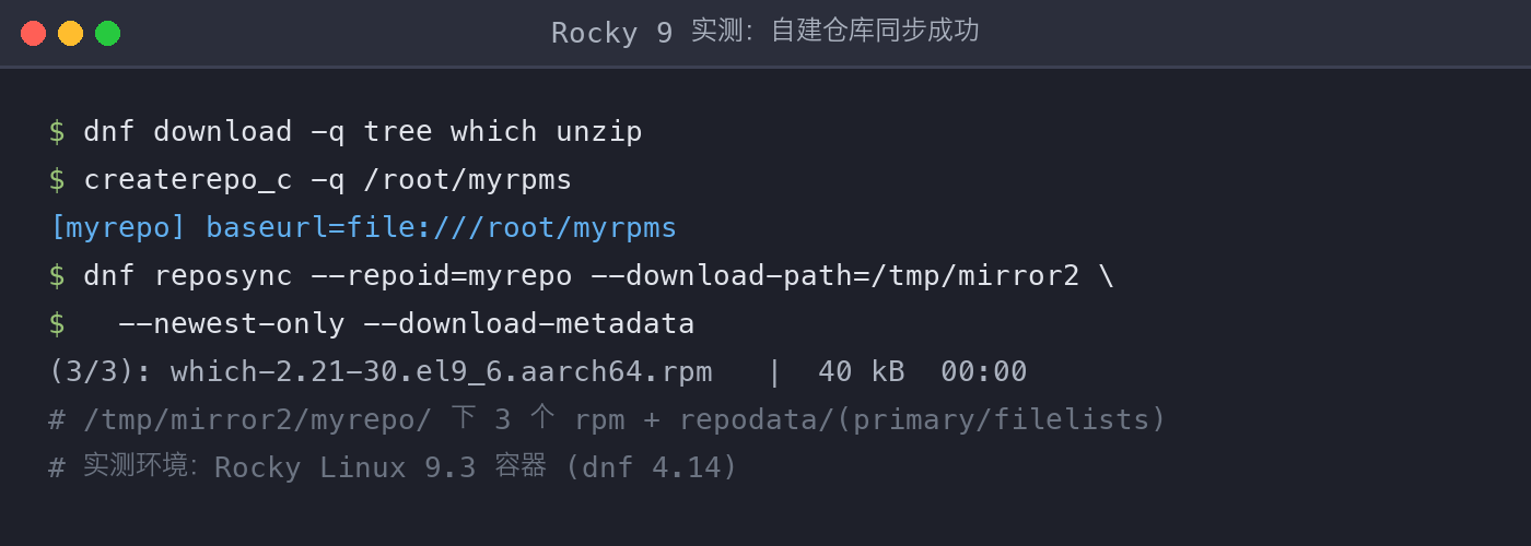 配图1:dnf reposync 同步成功
