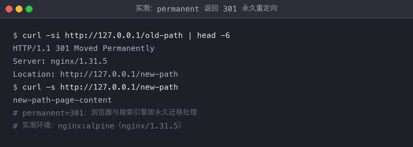 配图1