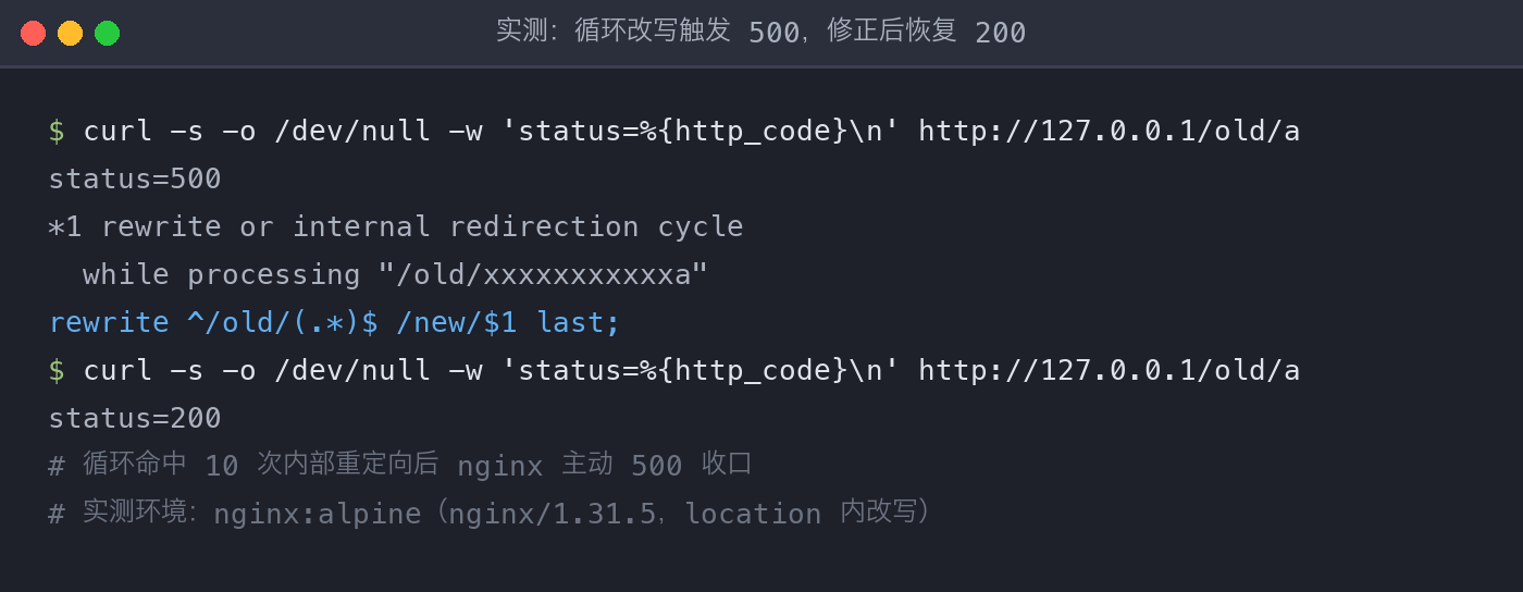 配图3
