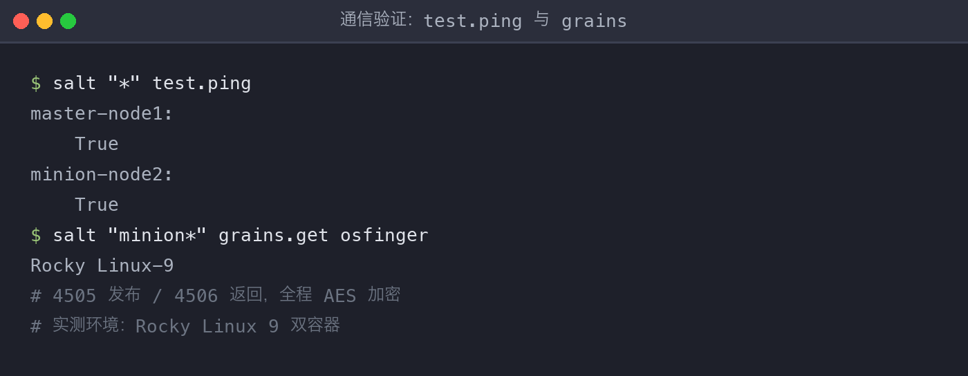 配图4