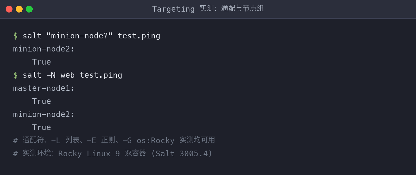 配图1