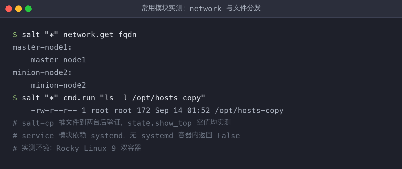 配图2