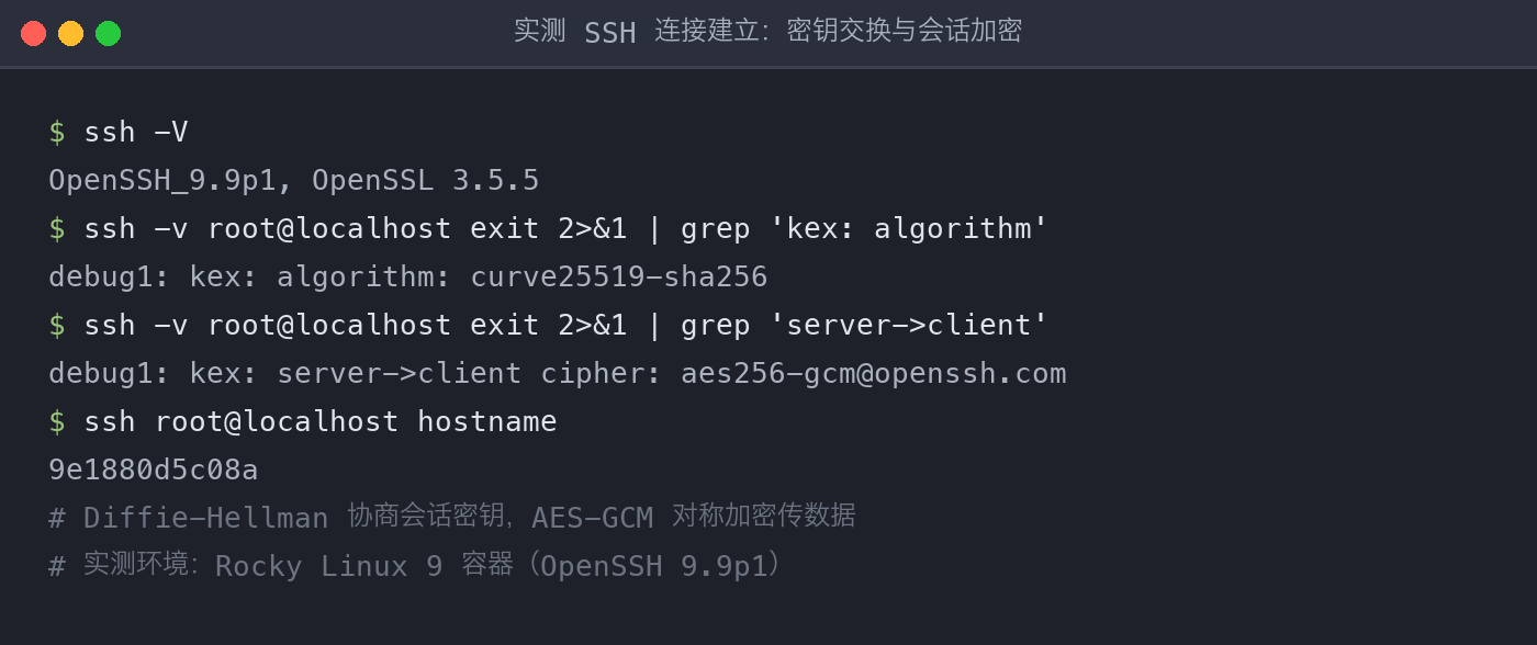 配图1