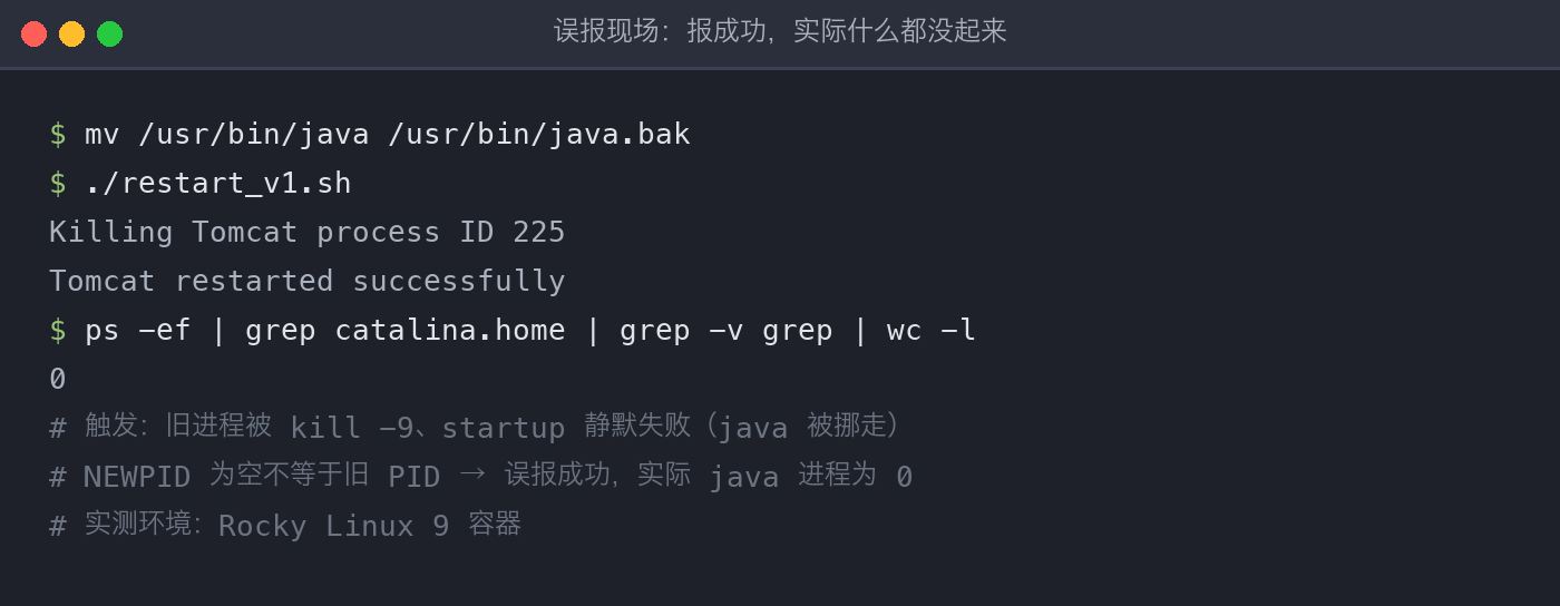 配图2