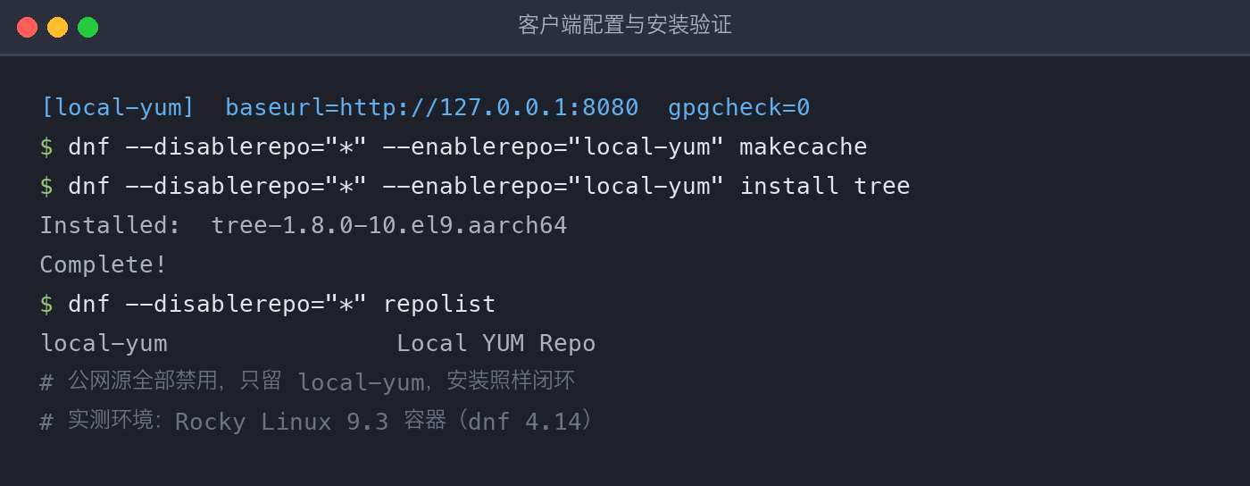 配图3