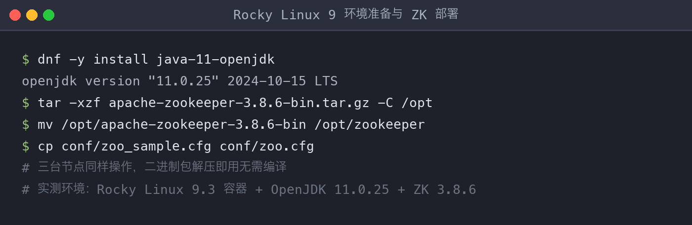 配图1