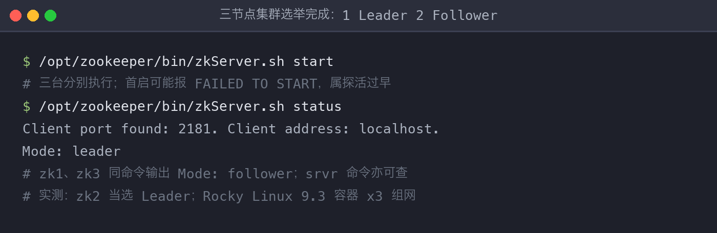 配图2